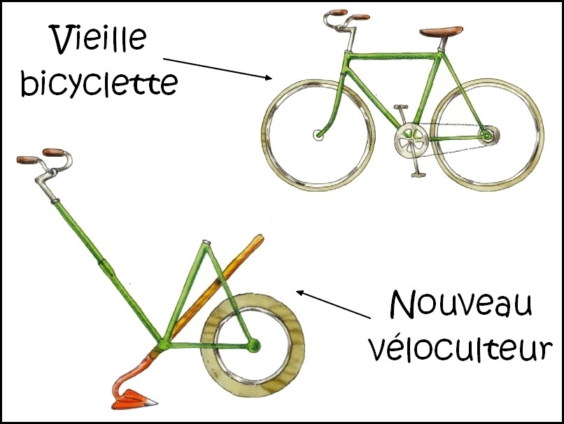 Schéma explicatif : Du vélo au "véloculteur" !